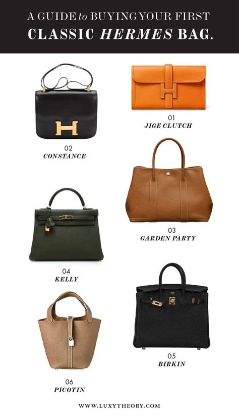 all hermes bag models|hermes bag styles list.